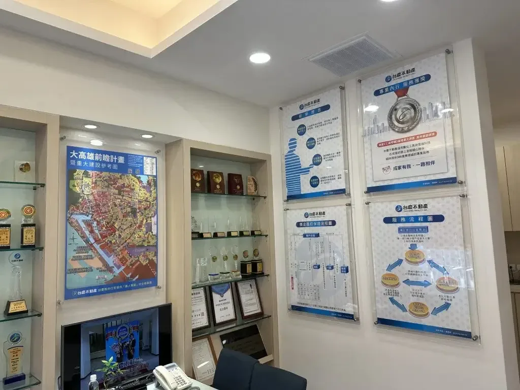 店面改造作品案例，店面改造、店面貼圖、門面設計，都市彩繪案例