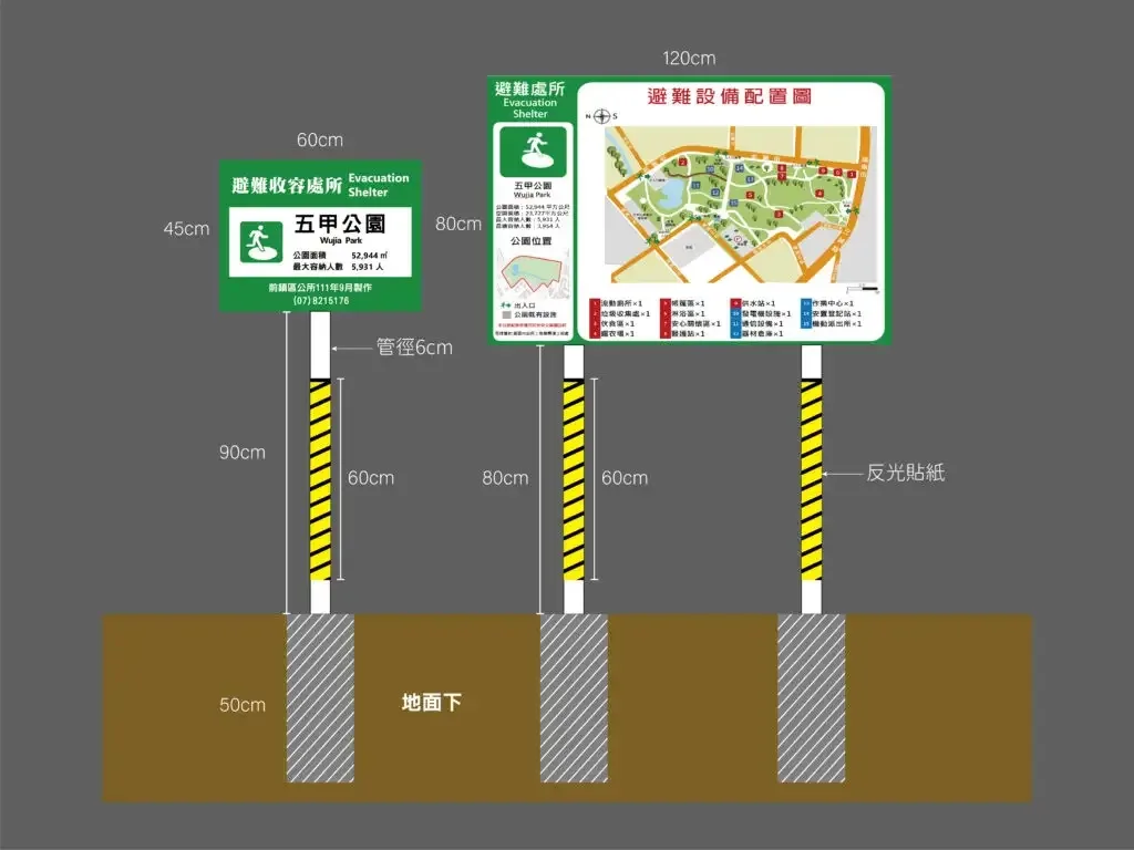 高雄廣告公司作品案例，高雄廣告公司、廣告設計、招牌製作，都市彩繪案例